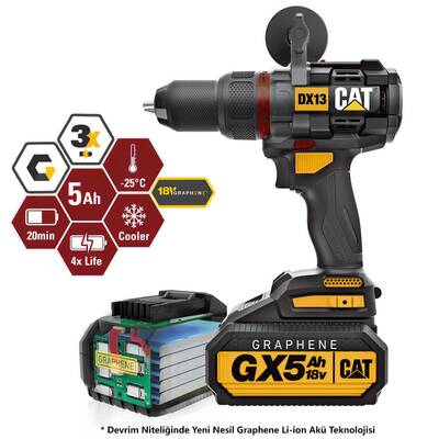 CAT DX13 18Volt/5.0Ah GRAPHENE Li-ion Kömürsüz Profesyonel Şarjlı Darbeli Matkap - Fırsat Ürünü (1)