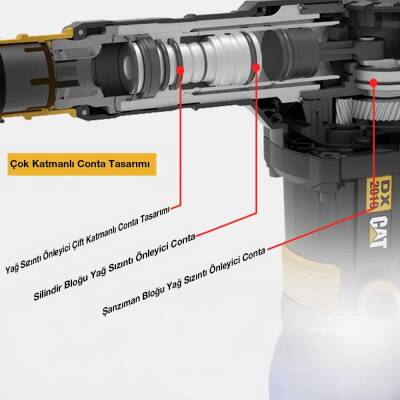 CAT DX2010 1200Watt 15 Joule Profesyonel SDS MAX 6Kg Kırıcı - 10