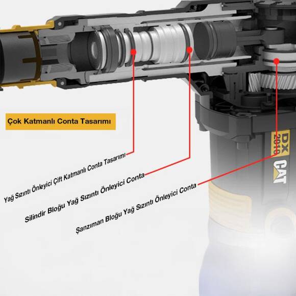 CAT DX2010 1200Watt 15 Joule Profesyonel SDS MAX 6Kg Kırıcı - 10