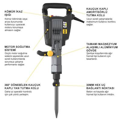 CAT DX29 1750Watt 50 Joule Profesyonel 30MM HEX Kırıcı - 3