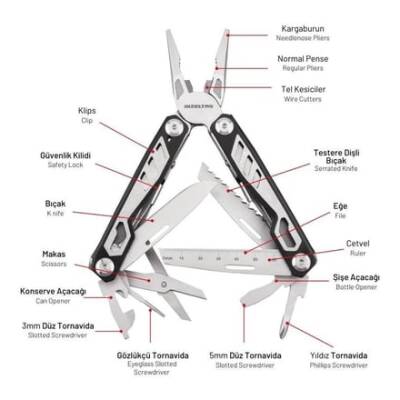 İzeltaş 14000005270 155 mm Multi Tool Pro (15 Fonksiyonlu) - 4