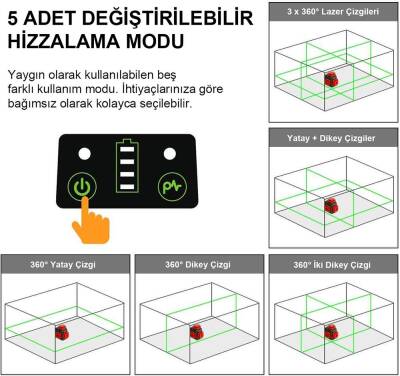 KOBB KBL34G 40 Metre Profesyonel Li-ion Şarjlı 3X360⁰ Otomatik Hizalamalı Yeşil Çapraz Çizgi Lazer Distomat - 10