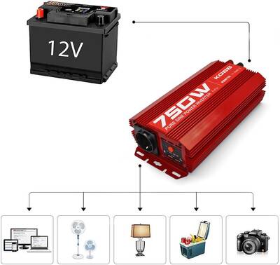 KOBB KBN750 12V/220V 750Watt Tam Sinüs Dönüştürücü İnvertör - 5