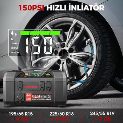 Lokithor AW401 12V 2500Amp Li-Polimer Akıllı Akü Takviye + Pompa + Basınçlı Yıkama + Powerbank + Led Lamba - 4