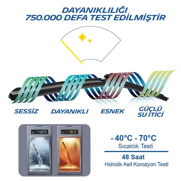 Michelin EASYCLIP™ MCR281 28CM 1 Adet Universal Muz Tipi Arka Silecek - 8