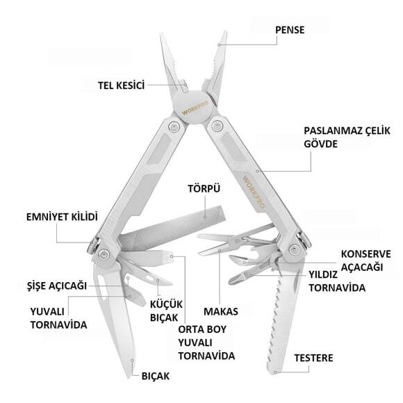 WORKPRO WP382002 15 IN 1 Çok Fonksiyonlu Profesyonel Pense Seti + Taşıma Kılıfı - 3