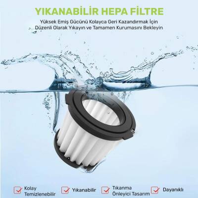 Worx WA6077 WX030 Şarjlı Süpürge İçin Yedek HEPA Filtre - 5