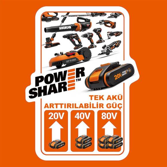 WORX WG737E 40Volt 4.0Ah. Li-ion 37CM Profesyonel Kömürsüz Şarjlı Çim Biçme - 10