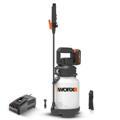 WORX WG829E 20Volt 2.0Ah. Li-ion 5Lt. Omuz Askılı Basınçlı İlaçlama ve Dezenfektan Pompası - Fırsat Ürünü