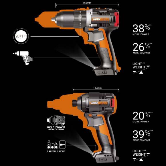 Worx WX925 20Volt/2.0Ah Li-ion Çift Akülü Kömürsüz Profesyonel Darbeli Matkap+WX265 Kömürsüz Darbeli Tornavida Kombo Set - 3